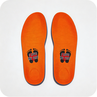 OTC Structural Orthotics